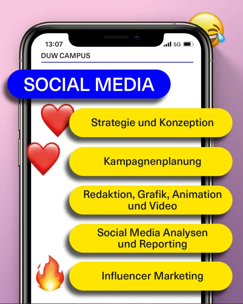 MockUp mit den Themenschwerpunkten für „Social Media“ - Workshops