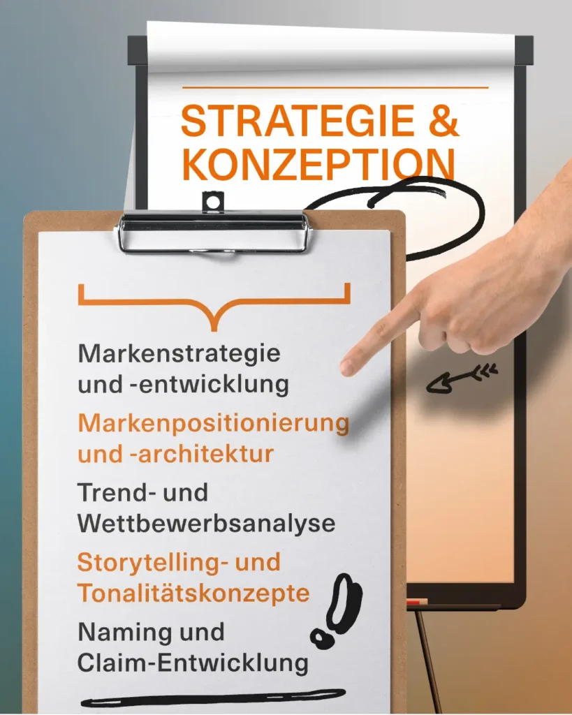MockUp mit den Themenschwerpunkten für „Strategie und Konzeption“ - Workshop