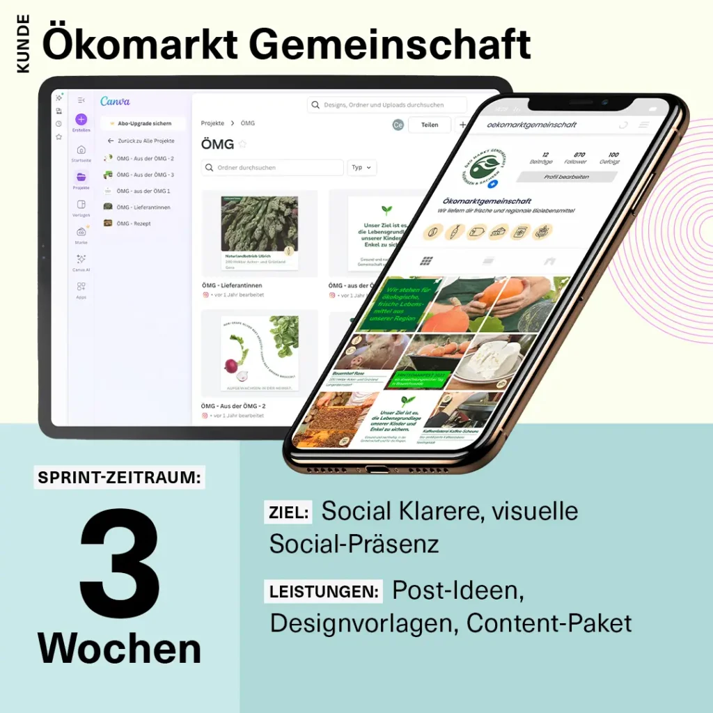 Social Media Sprints | ÖMG